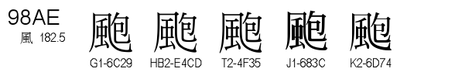 U+98AE